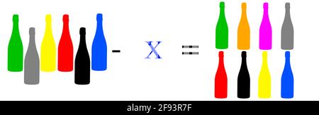 Semplici esercizi matematici; calcoli aritmetici; equazione di base; calcoli molto semplici con oggetti; giochi aritmetici e matematici a le Foto Stock