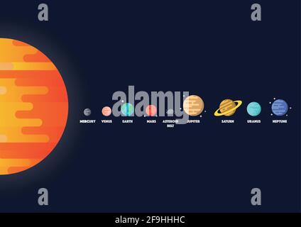 Insieme di stelle e pianeti su sfondo galassico. Sistema solare. Illustrazione vettoriale di stile piatto Illustrazione Vettoriale
