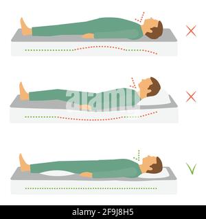 sonno corretta posizione del corpo, dolore al collo della colonna vertebrale, Illustrazione Vettoriale