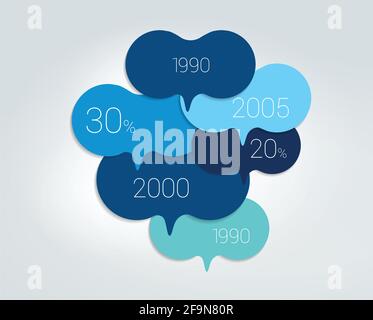 Diagramma a bolle del parlato, schema. Elemento infografico. Illustrazione Vettoriale