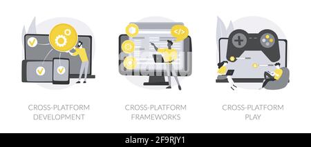 Illustrazioni vettoriali di concetto astratto del software multipiattaforma. Illustrazione Vettoriale