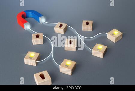 Il magnete attrae lampadine incandescenti con linee. Concetto di raccogliere le migliori idee fresche. Acquisto di promettenti startup e brevetti tecnologici. Innovatio Foto Stock