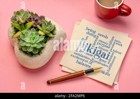 Nube di parola di ikigai - interpretazione del concetto giapponese - un motivo per essere come un equilibrio fra amore, abilità, bisogni e soldi - scrittura su un tovagliolo Foto Stock