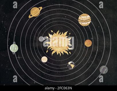 Poster Vintage Solar System su sfondo scuro. Insieme di pianeti disegnati a mano illustrazione Foto Stock
