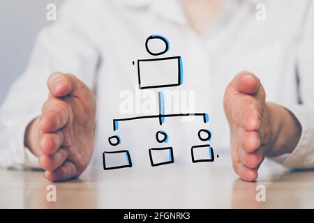 Il concetto di organizzare e costruire il lavoro di squadra e la gerarchia del personale Foto Stock
