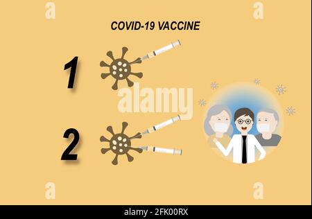 Vaccino a due dosi per la protezione del coronavirus o del covid-19. Illustrazione del coronavirus, della siringa e dell'ago, del medico e degli anziani con protezione anticorpale Illustrazione Vettoriale