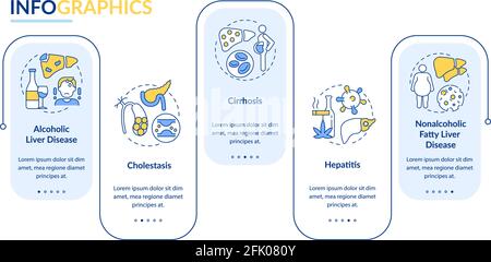 Modello infografico del vettore della disfunzione epatica Illustrazione Vettoriale
