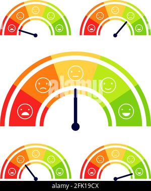 Scala umore. Indicatore di stress, indicatore dei livelli di salute. Analisi della soddisfazione del cliente. Da felice ad arrabbiato rating illustrazione vettoriale Illustrazione Vettoriale