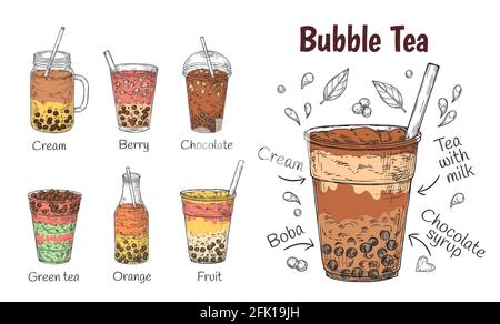 Bevanda a base di tè. Yummy Chocolate menu, frullato o caffè, promozione milkshake. Doodle poster vettoriale delle bevande asiatiche aromatizzate con gusto estivo ghiacciato Illustrazione Vettoriale