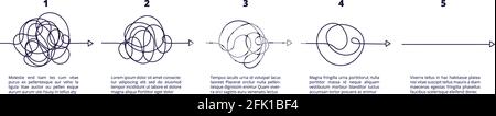 Semplificare il processo. Caos di semplicità, senso confuso complesso. Comprendere le informazioni passo dopo passo. Illustrazione vettoriale della situazione poco chiara e complicata Illustrazione Vettoriale