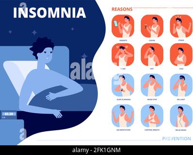 L'insonnia causa. Problemi di sonno, ansia incubo motivi e prevenzione. Uomo stressante a letto, sogni di notte controllo vettoriale illustrazione Illustrazione Vettoriale