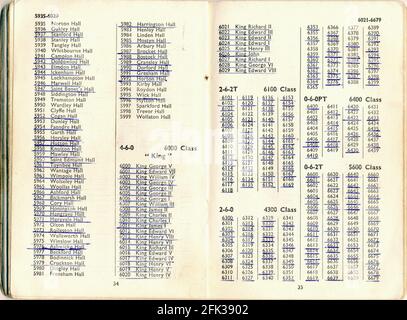 Pagine dell'edizione 1959 Ian Allan Trainspotting loco numeri con numeri di locomotiva contrassegnati come spotted. Per la copertina di questo libro vedere l'immagine 2FK38YJ Foto Stock