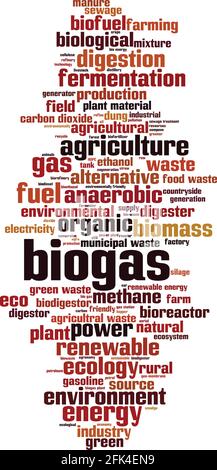 Concetto di nube di parola di biogas. Collage fatto di parole su biogas. Illustrazione vettoriale Illustrazione Vettoriale