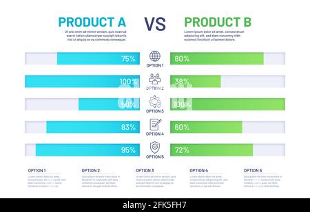 Prodotti a confronto. Tabella dei prezzi di confronto con icone delle righe delle opzioni. Rispetto al grafico a barre infografico. Concetto di vettore grafico di servizio per la scelta del prodotto Illustrazione Vettoriale