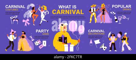 Infografiche di Carnevale con personaggi umani isolati di persone in festa maschere di costumi e didascalie di testo modificabili illustrazione vettoriale Illustrazione Vettoriale