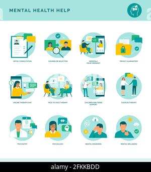 Insieme di icone per la salute mentale e la terapia: Terapista online, terapia faccia a faccia e assistenza professionale Illustrazione Vettoriale