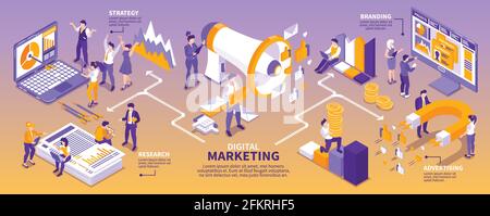 Strategia di marketing isometrica infografica orizzontale con testo modificabile e umano caratteri con magneti grafici e computer illustrazione vettoriale Illustrazione Vettoriale