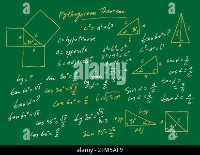 Insieme di vettori trigonometrici scritti a mano, formule matematiche monocromatiche disegnate a mano isolate su sfondo verde della lavagna, matematiche, geometriche Illustrazione Vettoriale