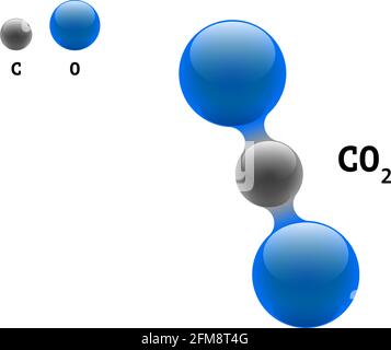 Modello chimico molecola anidride carbonica formula elemento scientifico CO2. Particelle integrate struttura molecolare 3D inorganica naturale costituita. Due sfere vettoriali eps con atomi di ossigeno e di volume di carbonio Illustrazione Vettoriale