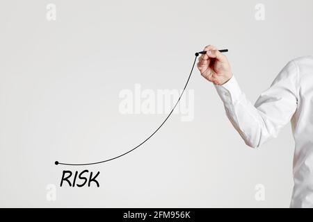 Mano di uomo d'affari disegna una linea crescente con la parola rischio. Valutazione dei rischi, analisi o concetto di assunzione dei rischi Foto Stock