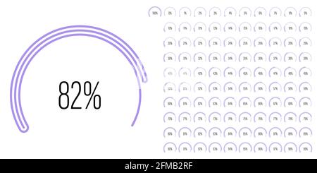 Set di diagrammi percentuali ad arco a settore circolare metri barra di avanzamento da 0 a 100 pronti all'uso per la progettazione Web, l'interfaccia utente o l'infografica - indica Illustrazione Vettoriale