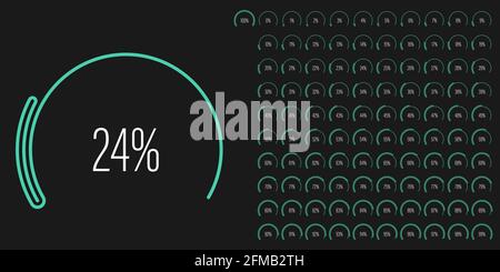 Set di diagrammi percentuali ad arco a settore circolare metri barra di avanzamento da 0 a 100 pronti all'uso per la progettazione Web, l'interfaccia utente o l'infografica - indica Illustrazione Vettoriale