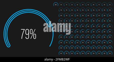 Set di diagrammi percentuali a settore circolare metri da 0 a 100 pronti all'uso per il web design, interfaccia utente o infografica - indicatore con blu Illustrazione Vettoriale
