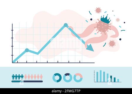 L'infezione da coronavirus e la pandemia causano la caduta dei mercati azionari e finanziari. Grafici di stock in calo e legami a causa di infezione virale. Mondo fina Illustrazione Vettoriale