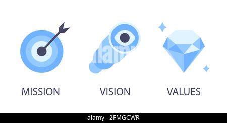 Missione, visione e valori icone di design in stile piatto segni concetti web illustrazione vettoriale. Illustrazione Vettoriale
