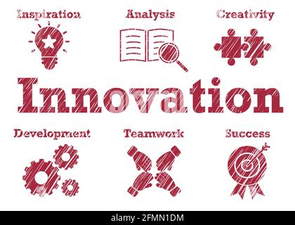 innovazione tipografia testo scritto intorno alle icone aziendali sfondo bianco isolato stile sfocatura Illustrazione Vettoriale