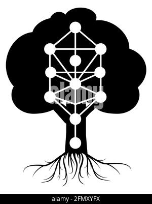 Simbolo del vettore di Kabbalah Tree of Life isolato su sfondo bianco. Illustrazione monocromatica . Segno sephirot semplificato. Glifo principale dei Qabalisti. Illustrazione Vettoriale