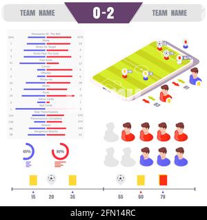 Statistiche online delle partite di calcio, illustrazione isometrica vettoriale. Tavolo della squadra della competizione di calcio con punteggi live, risultati Illustrazione Vettoriale