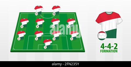 Ungheria formazione della Nazionale di Calcio sul campo di Calcio. Campo semitro con maglie da calcio della squadra ungherese. Illustrazione Vettoriale
