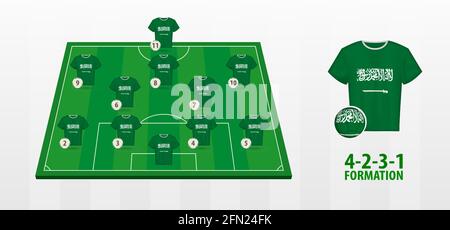 Formazione della Nazionale di Calcio dell'Arabia Saudita sul campo di Calcio. Campo semitro con maglie di calcio della squadra dell'Arabia Saudita. Illustrazione Vettoriale