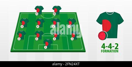 Formazione della Nazionale di Calcio del Bangladesh sul campo di Calcio. Campo semitro con maglie da calcio della squadra del Bangladesh. Illustrazione Vettoriale