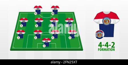 Formazione della squadra nazionale di calcio del Missouri sul campo di calcio. Campo verde con maglie da calcio della squadra del Missouri. Illustrazione Vettoriale