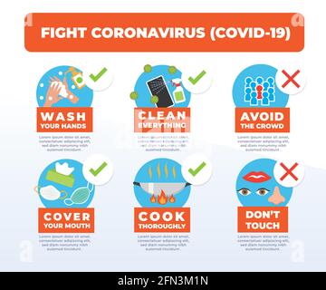 Infografica sui passaggi di prevenzione del coronavirus in Flat Illustration Style Vector Illustrazione Vettoriale