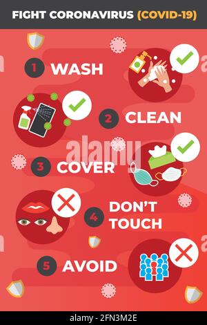 Infografica sui passaggi di prevenzione del coronavirus in Flat Illustration Style Vector Illustrazione Vettoriale