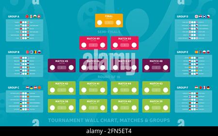 Calcio europeo 2020 Calendario partite torneo parete mappa squadra calcio Tabella dei risultati con flag e gruppi di vettori dei paesi europei illustrazione Illustrazione Vettoriale