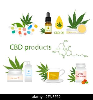 CBD prodotti crema, salve, lozione, gommie, olio, pillole, tè con foglie verdi di marijuana medica isolato su sfondo bianco. Canapa sana, cannabis, Illustrazione Vettoriale