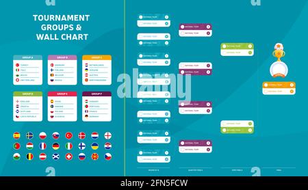 Calcio europeo 2020 Calendario partite torneo parete mappa squadra calcio Tabella dei risultati con flag e gruppi di vettori dei paesi europei illustrazione Illustrazione Vettoriale