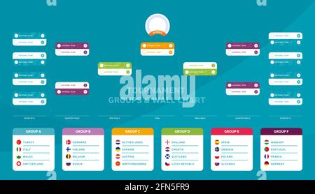 Calcio europeo 2020 Calendario partite torneo parete mappa squadra calcio Tabella dei risultati con flag e gruppi di vettori dei paesi europei illustrazione Illustrazione Vettoriale