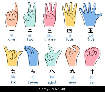 Cinese, numeri giapponesi con le mani illustrazione vettoriale in stile doodle. Designazione dei numeri con le mani, i gesti. Contando a dieci - mani, geroglifici. Illustrazione Vettoriale