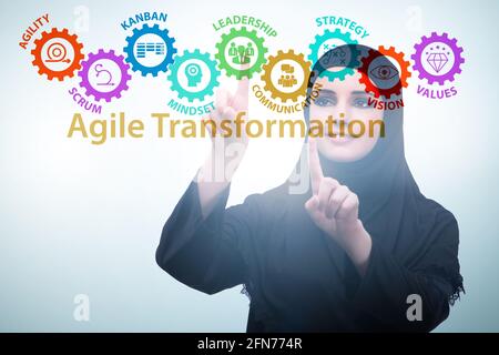 Donna d'affari nel concetto di trasformazione agile Foto Stock