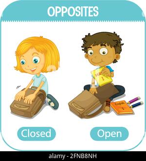 Parole opposte con illustrazione chiusa e aperta Illustrazione Vettoriale