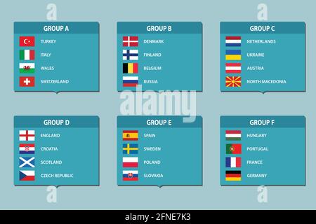 Torneo europeo di calcio tutti i gruppi. 2020 Euro bandiera campionato di calcio Illustrazione Vettoriale