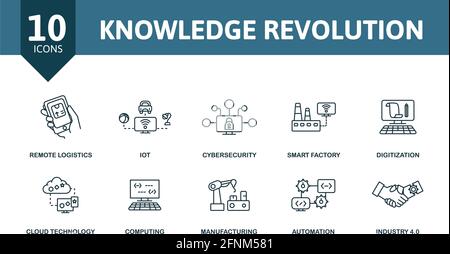 Set di icone di Knowledge Revolution. Contiene icone modificabili tema industria 4.0 come integrazione di sistemi, deep learning, modello di business e altro ancora. Illustrazione Vettoriale