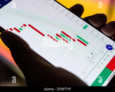 Grafico del mercato azionario per la tranding e gli investimenti in borsa. Foto Stock