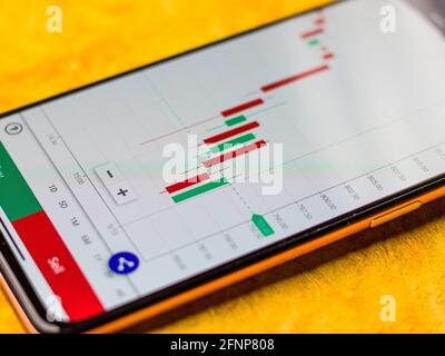 Grafico del mercato azionario per la tranding e gli investimenti in borsa. Foto Stock