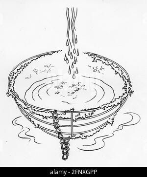 Un disegno di acqua che immergi un rivestimento di muschio di sphagnum in un cestino appeso. Il muschio di Sphagnum può assorbire 20 volte il proprio peso in acqua. Foto Stock
